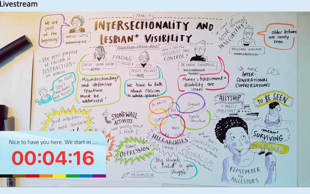 Wir waren dabei! Lesbenkonferenz: Intersektionalität und LSBTI-Politik in Europa